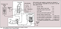 Electric System Diagram